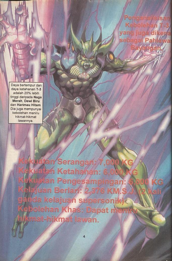 Dewata Raya: Chapter 056 - Page 3