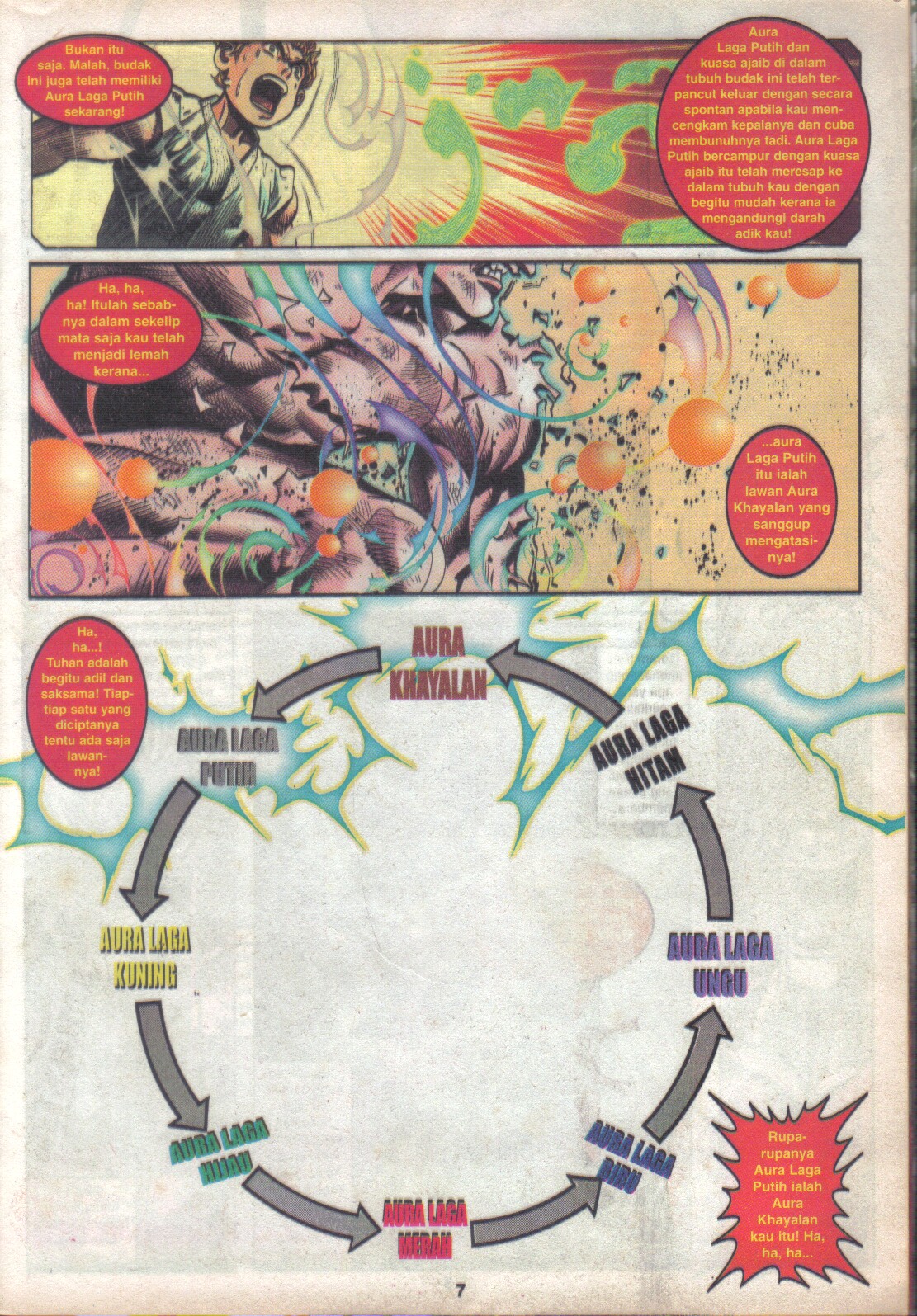 Juara Jalanan 1: Chapter 059 - Page 6