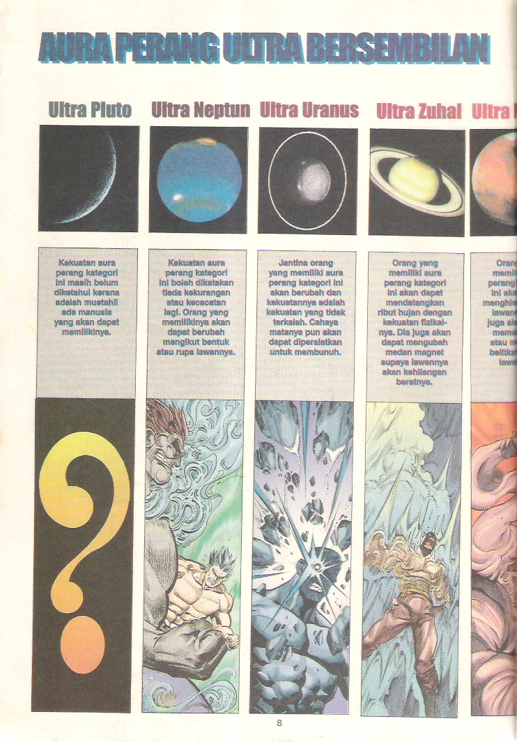 Juara Jalanan 2: Chapter 002 - Page 7