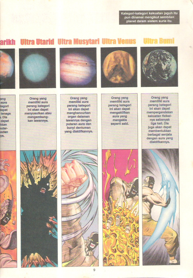 Juara Jalanan 2: Chapter 002 - Page 8