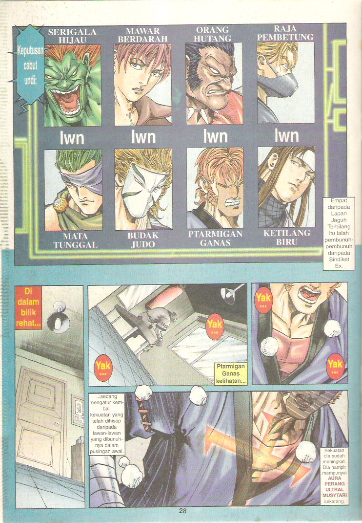 Juara Jalanan 2: Chapter 012 - Page 27