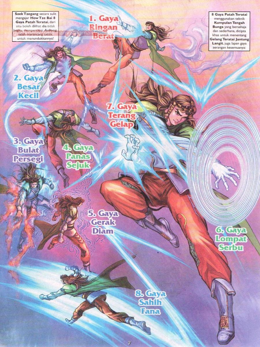 Pahlawan Naga Kembar: Chapter 080 - Page 7