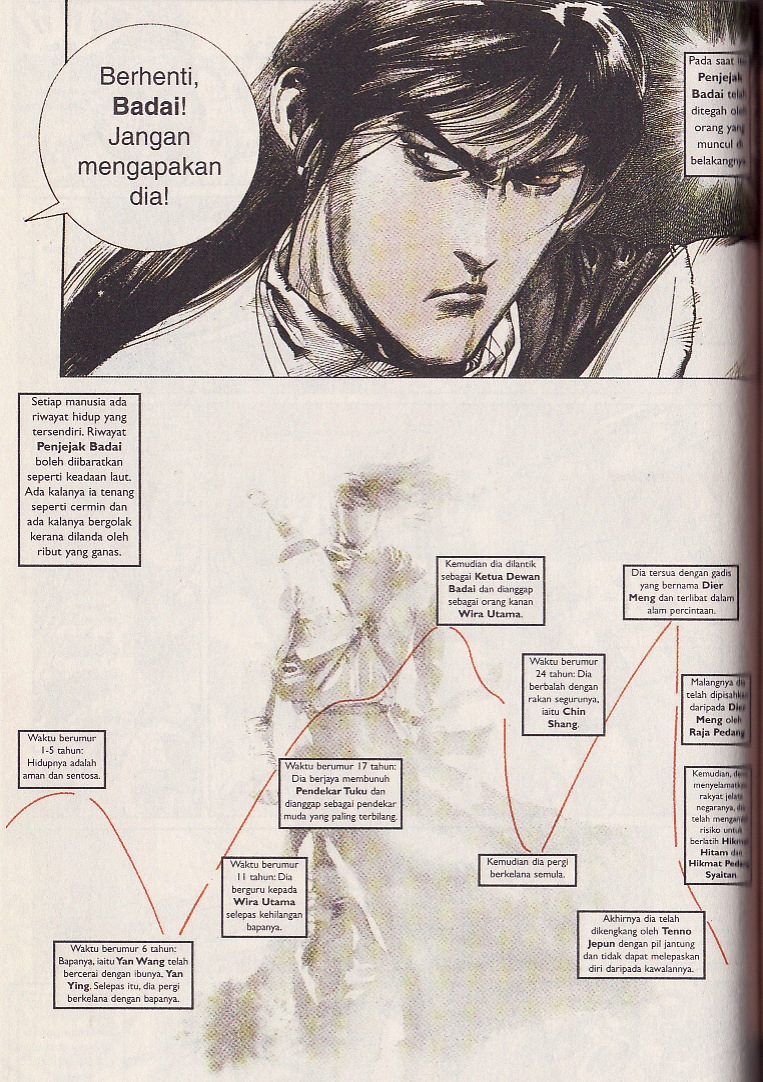 Pedang Setiawan: Chapter 104 - Page 30