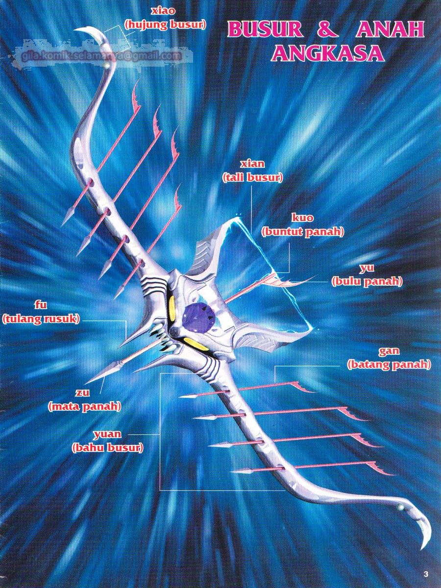 Senjata Misteri 1: Chapter 131 - Page 3