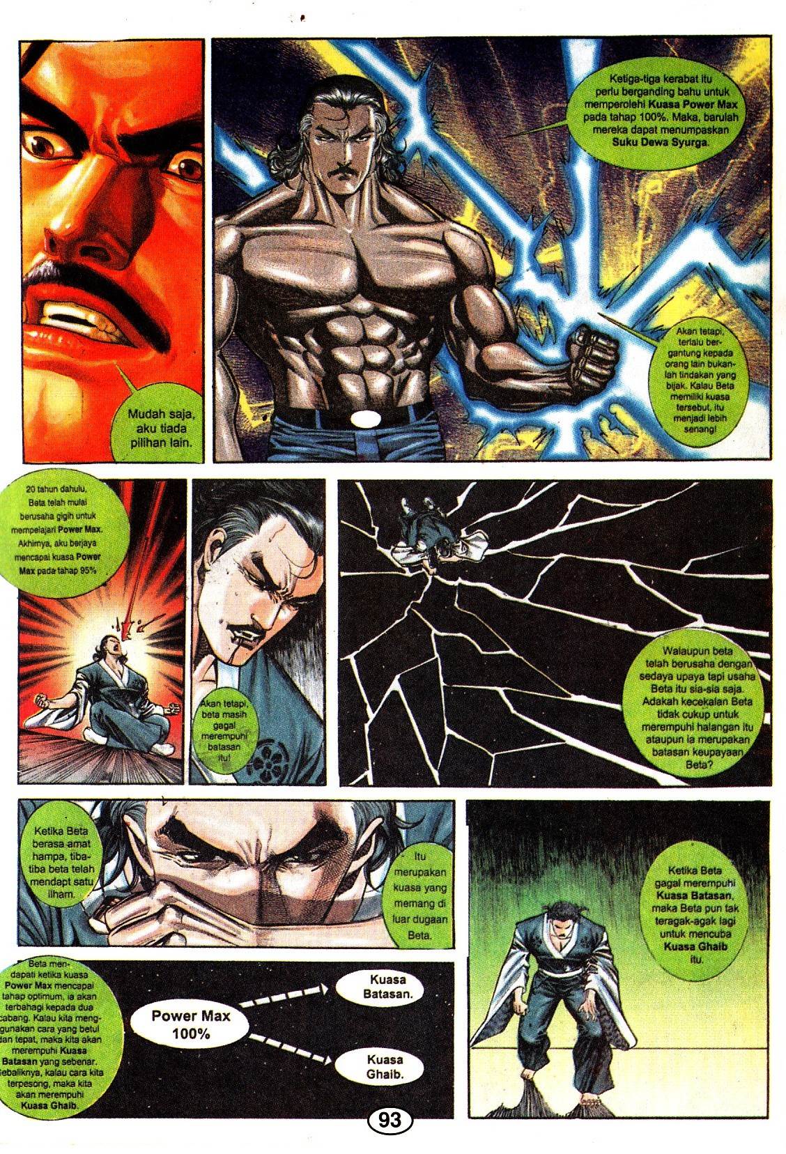 The King Of Fighters : Wira Naga Sakti: Chapter 007 - Page 29