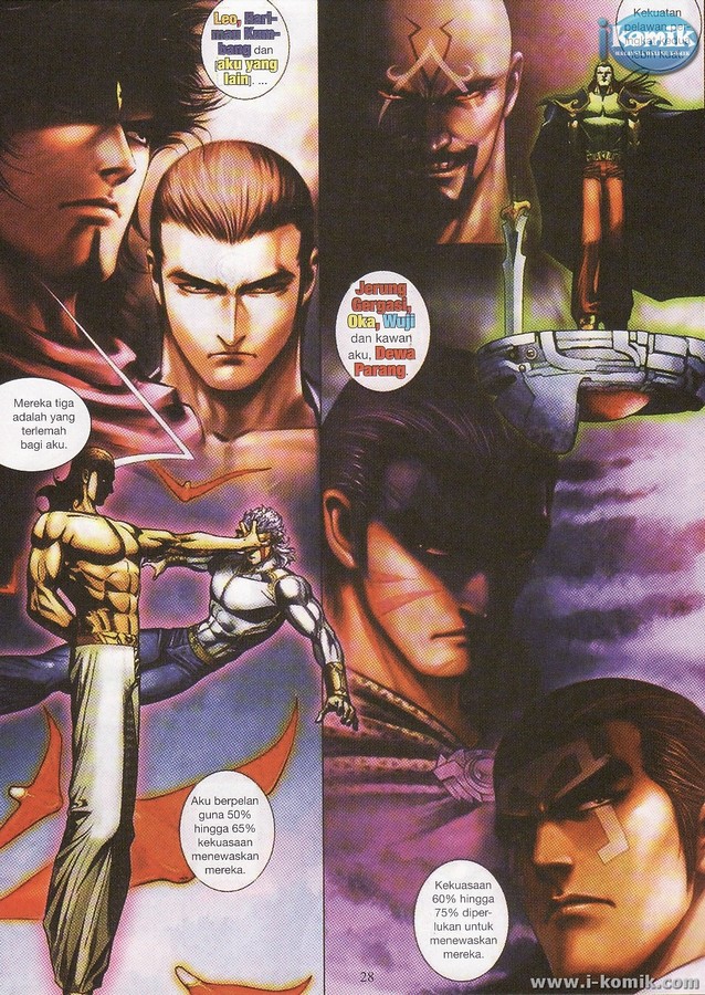 Wira Tunggal Final: Chapter 78 - Page 28