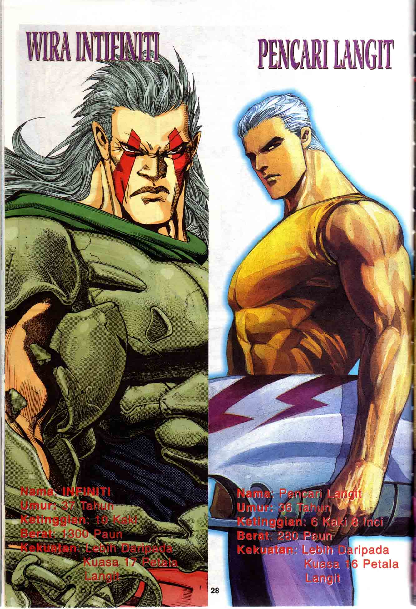 Wira Tunggal Generasi 1: Chapter 12 - Page 29